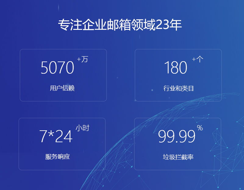革吉网易企业邮箱